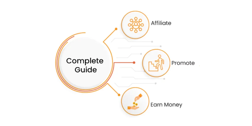 Amazon’s Affiliate Marketing Program: Your Ultimate Guide to Success