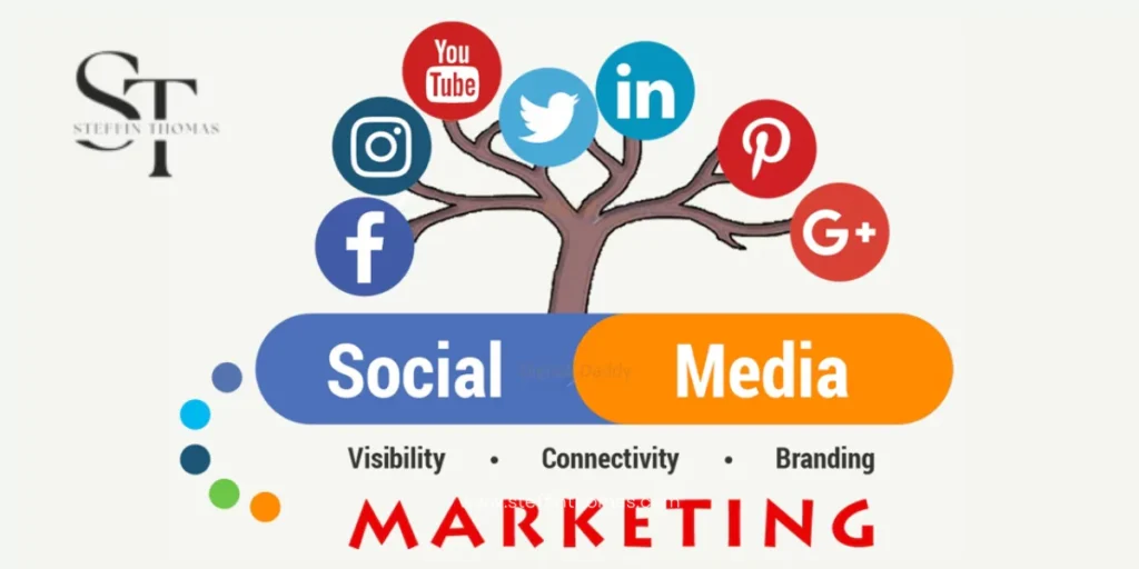 20 Social-Media Marketing Strategies for Companies